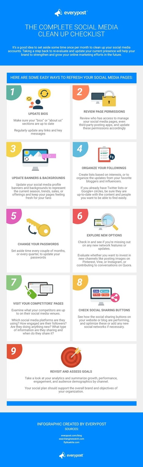 The Complete Social Media Clean-Up Checklist  [infographic] | SocialMedia_me | Scoop.it
