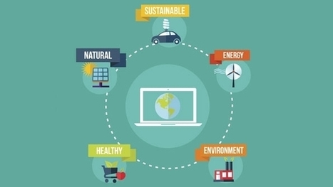 Sustainability Starts with the Supply Chain | Supplier Relationships content from IndustryWeek | Supply chain News and trends | Scoop.it