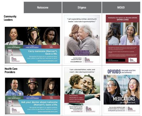 Health communication campaigns to drive demand for evidence-based practices and reduce stigma in the HEALing communities study | Italian Social Marketing Association -   Newsletter 215 | Scoop.it