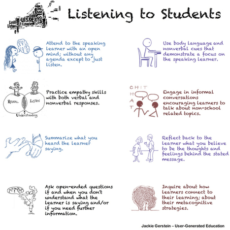 Student Voice Comes With Teachers as Listeners | iGeneration - 21st Century Education (Pedagogy & Digital Innovation) | Scoop.it