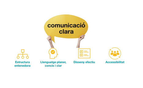 La Generalitat de Catalunya publica una nova versió de la “Guia de la comunicació clara” – Consorci AOC | Recull de premsa (Localret) | Scoop.it