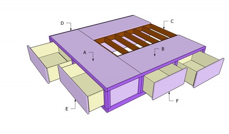 How to build a storage bed frame | HowToSpecialist - How to Build, Step by Step DIY Plans | Home Repair | Scoop.it