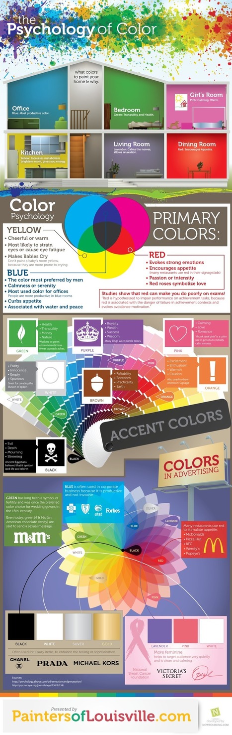 An infographic collection for understanding color | iPad Art Room | Mobile Photography | Scoop.it