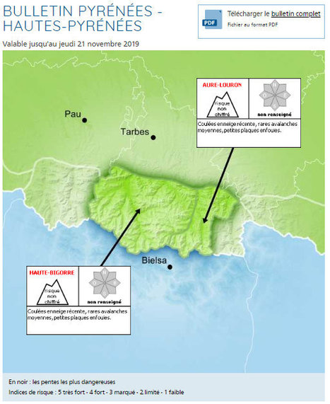 Bulletin des risques d'avalanches sur la Haute Bigorre et sur Aure Louron par Météo-France  | Vallées d'Aure & Louron - Pyrénées | Scoop.it