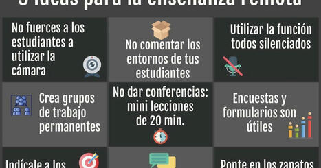 CUED: Humanidades en tiempos de hibridaciones tecnológicas | Educación a Distancia y TIC | Scoop.it