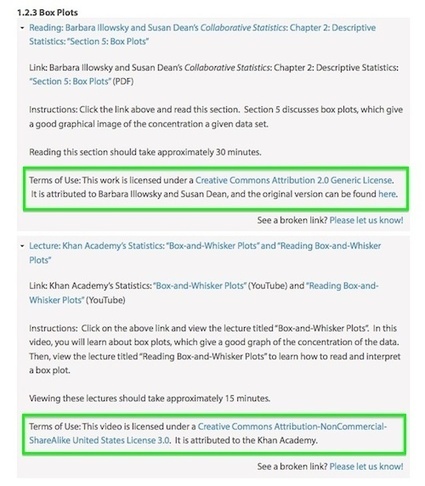 Best practices for attribution - Creative Commons | Information and digital literacy in education via the digital path | Scoop.it