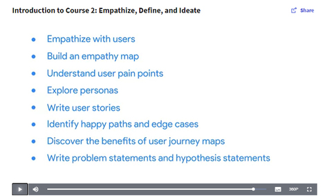 Start the UX Design Process: Empathize, Define, and Ideate | Teaching Empathy | Scoop.it