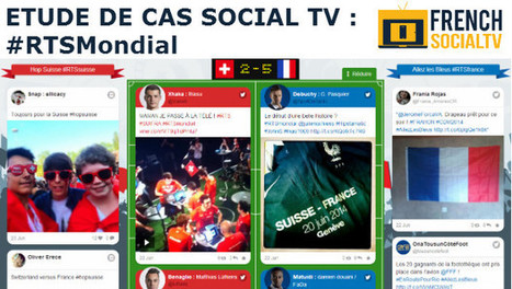 Etude de cas Social TV : le dispositif digital RTSMondial | Tv connect&eacute;e, Transmedia, Webdoc et nouvelles &eacute;critures | Scoop.it