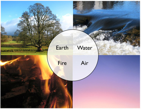 On Creativity, Ego and Transformational Leadership | Sustainable Brands | Transformational Leadership | Scoop.it