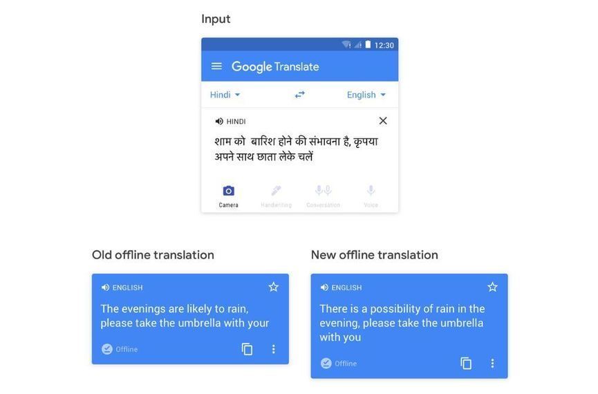 Google Translate Now Offers More Accurate Offli