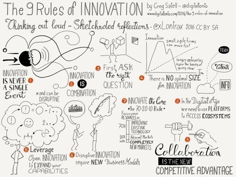 The 9 Rules Of Innovation | Digital Transformation Leadership | Scoop.it