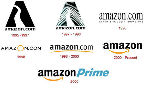 Amazon logo and its history | LogoMyWay | consumer psychology | Scoop.it