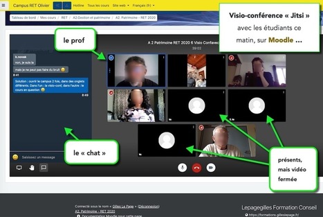 Elearning et visio-conférences | E-pedagogie, apprentissages en numérique | Scoop.it