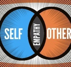 How empathic are you? | Empathy Movement Magazine | Scoop.it
