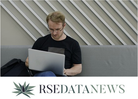 Mesure d’impact : quels outils pour les PME ?  | EcoVadis dans la Presse | Scoop.it