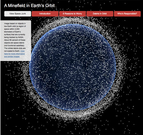 A Minefield in Earth Orbit: How Space Debris Is Spinning Out of Control [Interactive] | Amazing Science | Scoop.it