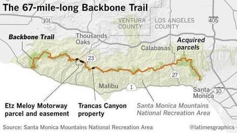 You can now hike 67 miles through the Santa Monica Mountains uninterrupted | Coastal Restoration | Scoop.it