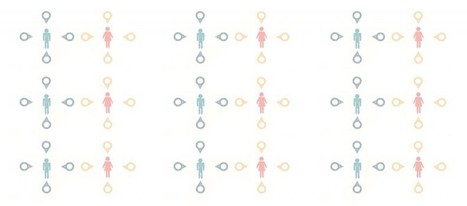 Le curateur, diététicien du Web | La Curation, avenir du web ? | Scoop.it