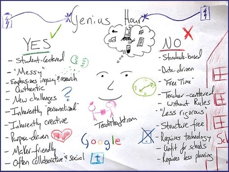 What Is Genius Hour? - | APRENDIZAJE | Scoop.it