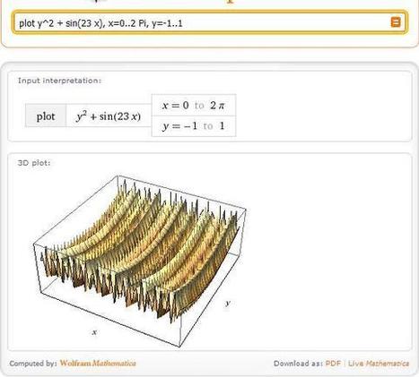 Las mejoras siempre son bien recibidas - Gaussianos | Gaussianos | Mateconectad@s | Scoop.it