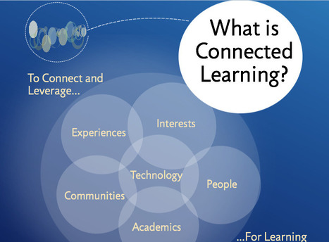 Connected Learning | Eclectic Technology | Scoop.it