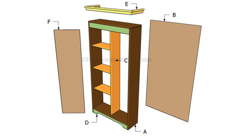 How to build an armoire wardrobe | HowToSpecialist - How to Build, Step by Step DIY Plans | Furniture Plans | Scoop.it