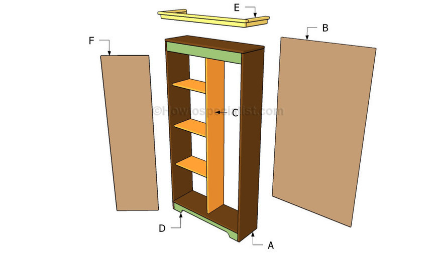 How to build an armoire wardrobe HowToSpecial