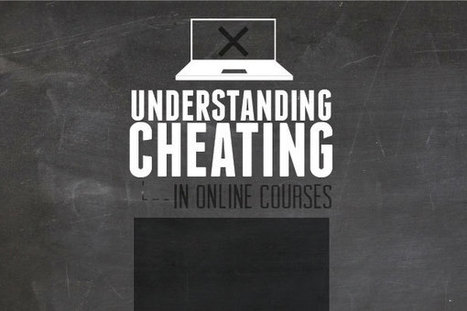 Understanding Cheating in Online Courses - CUW Online Learning | e-learning-ukr | Scoop.it