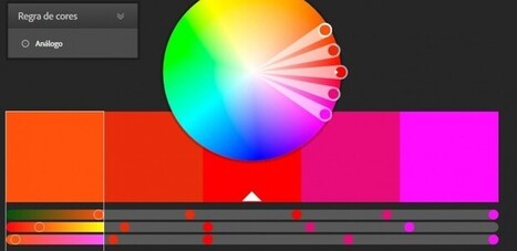 4 herramientas para extraer colores de una imagen | TIC & Educación | Scoop.it