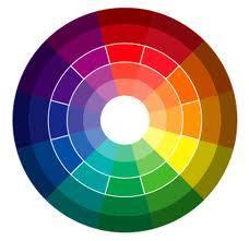 Color Meanings by Culture | Teaching Visual Communication in a Business Communication Course | Scoop.it