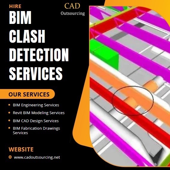 BIM Clash Detection Services | Building Informa...