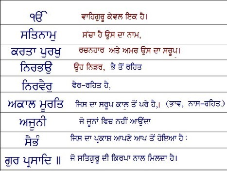 Japji Sahib Translation In Punjabi Free Download Peatix