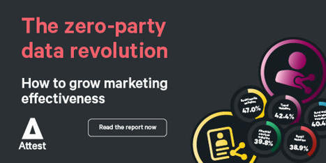 Report: The Zero-Party Data Revolution | Attest | The Marteq Alert | Scoop.it