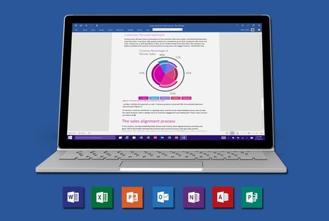 All You Need To Know About Office 365 | Business and Productivity Tools | Scoop.it