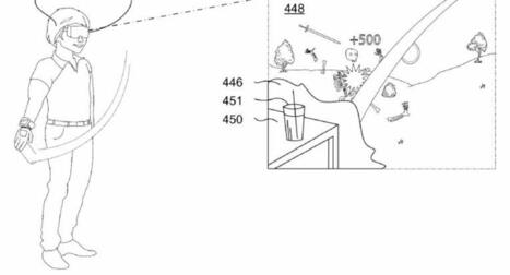 Electrical Stimulation From A Wristband With Augmented Reality Visual Effects For Remote Haptic Sensations In The Hand | HMD hot spot | Scoop.it