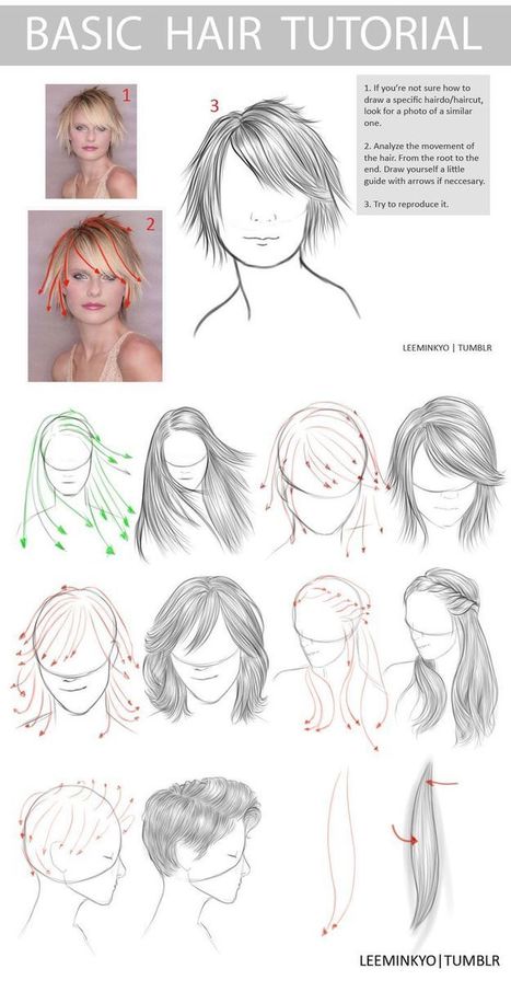 For Beginners] How to paint your character's hair easily