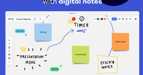 Miro is a new Whiteboarding Tool for Real-time Collaboration - connections via Google Meet | Into the Driver's Seat | Scoop.it