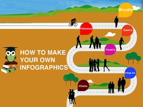 Make Your Own Infographics With The Help of Ten Tools | Information and digital literacy in education via the digital path | Scoop.it