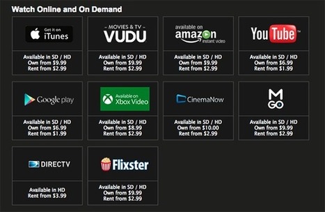 5 More Sites for Watching TV Online | iGeneration - 21st Century Education (Pedagogy & Digital Innovation) | Scoop.it