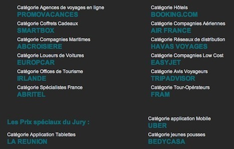 FrenchWeb.fr: Actualit&eacute;s internet, business, marketing, tech, design | KILUVU | Scoop.it