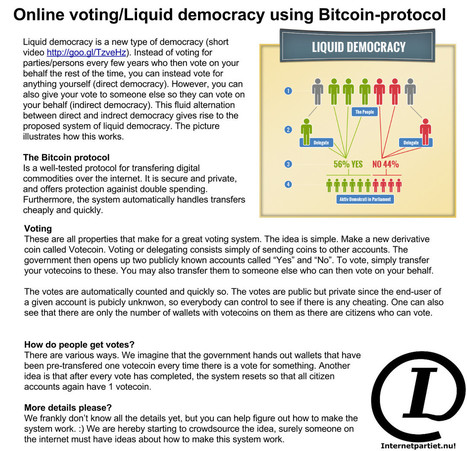 Block Chain Gang: Online voting and liquid democracy using Bitcion | Peer2Politics | Scoop.it