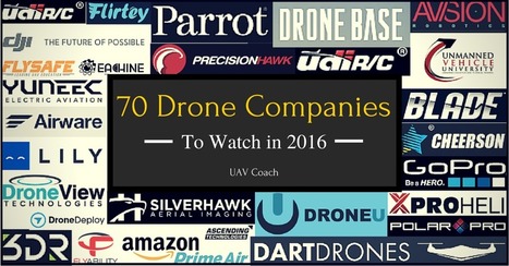 drone companies