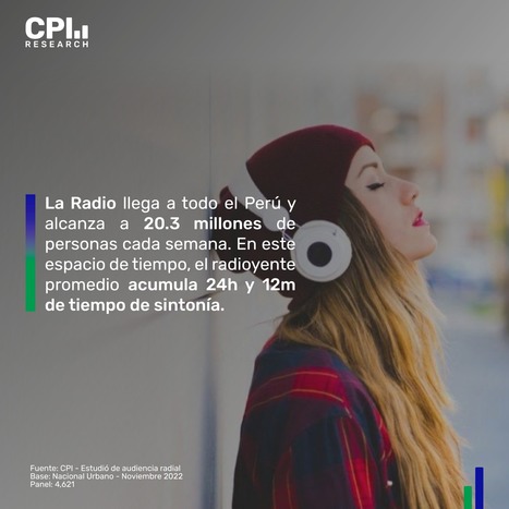 La radio en el Perú | El dato | Scoop.it
