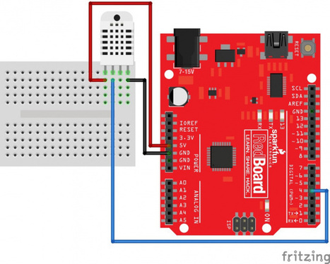 RHT03 (DHT22) Humidity and Temperature Sensor Hookup Guide  | tecno4 | Scoop.it