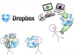 Seis usos creativos de Dropbox | Yo Community Manager | Scoop.it