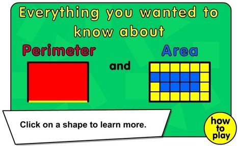 Para calcular &aacute;reas y per&iacute;metros | tecno4 | Scoop.it
