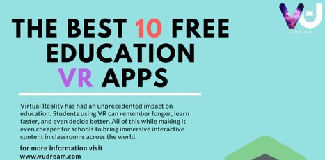 Infographic: Best 10 Free Education VR Apps | VU Dream | Virtual Reality & Augmented Reality Network | Scoop.it