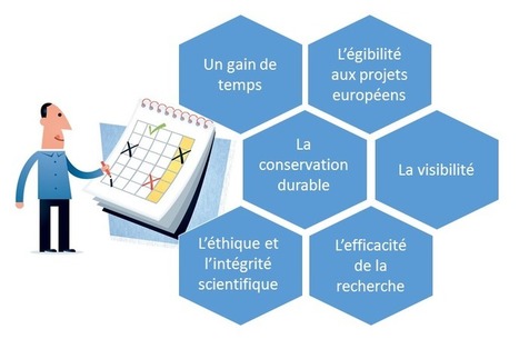 UPSaclay - Les Donn&eacute;es de la Recherche | Infos Lab' novembre 2025 | Scoop.it