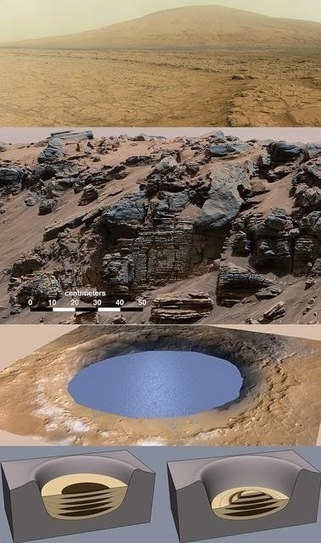 El monte investigado por Curiosity pudo surgir de un lago | Ciencia-Física | Scoop.it