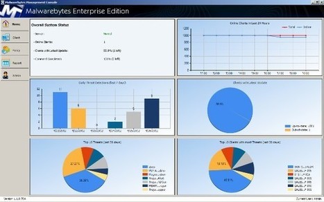 Malwarebytes steps up to protect large enterprises | ICT Security Tools | Scoop.it